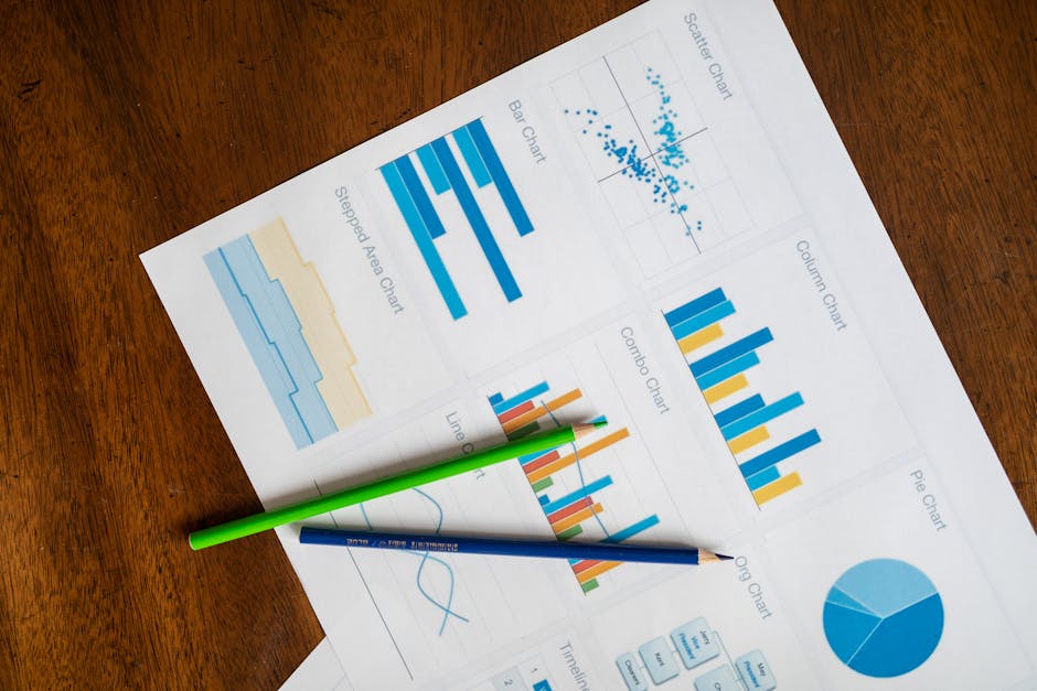 Finansal planlama verilerini gösteren analitik bir pano